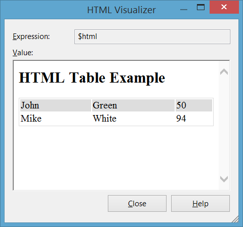 HTML Visualizer