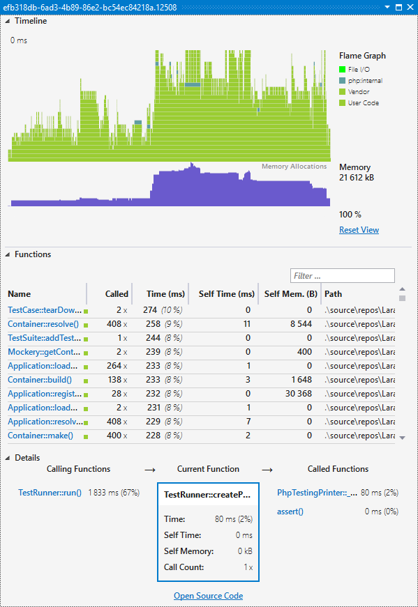 PHP Profiling View