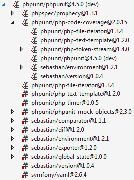 Expanded package node